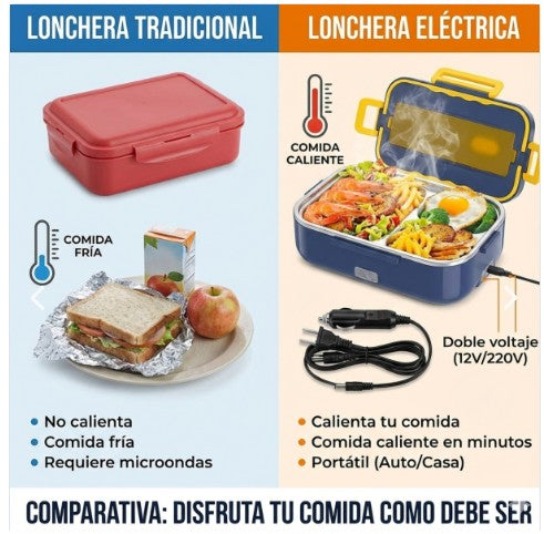 Lonchera Calentador Comida Portatil
